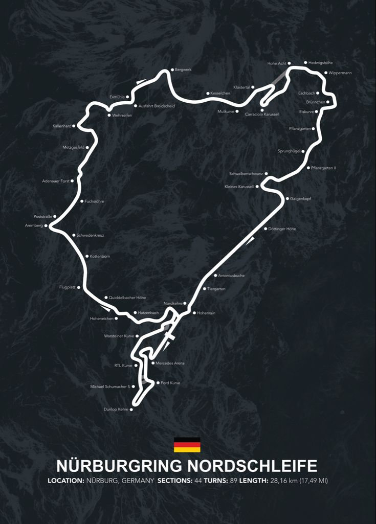 Nuerburgring
