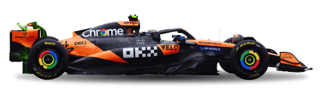 McLaren