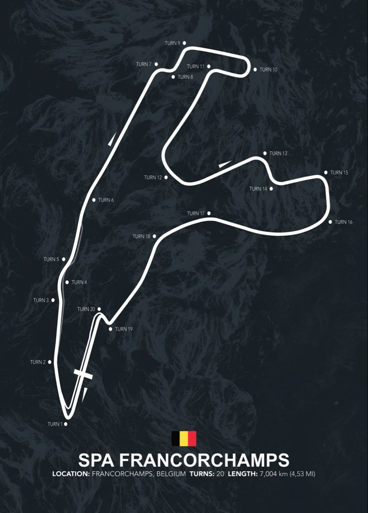 Spa-Francorchamps