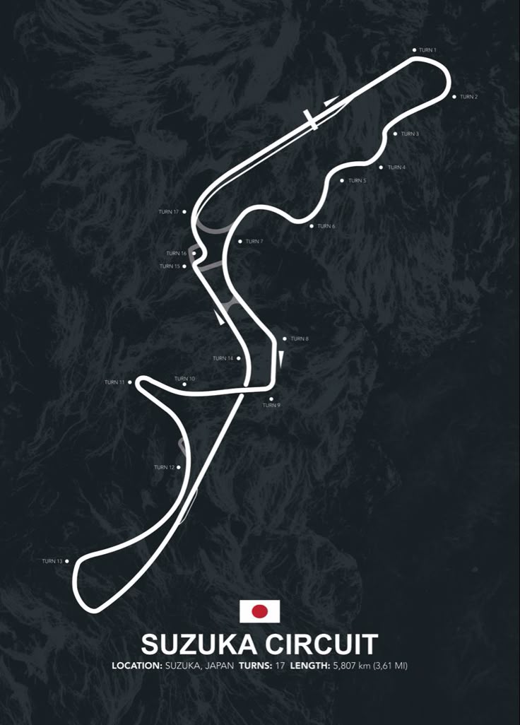 Suzuka